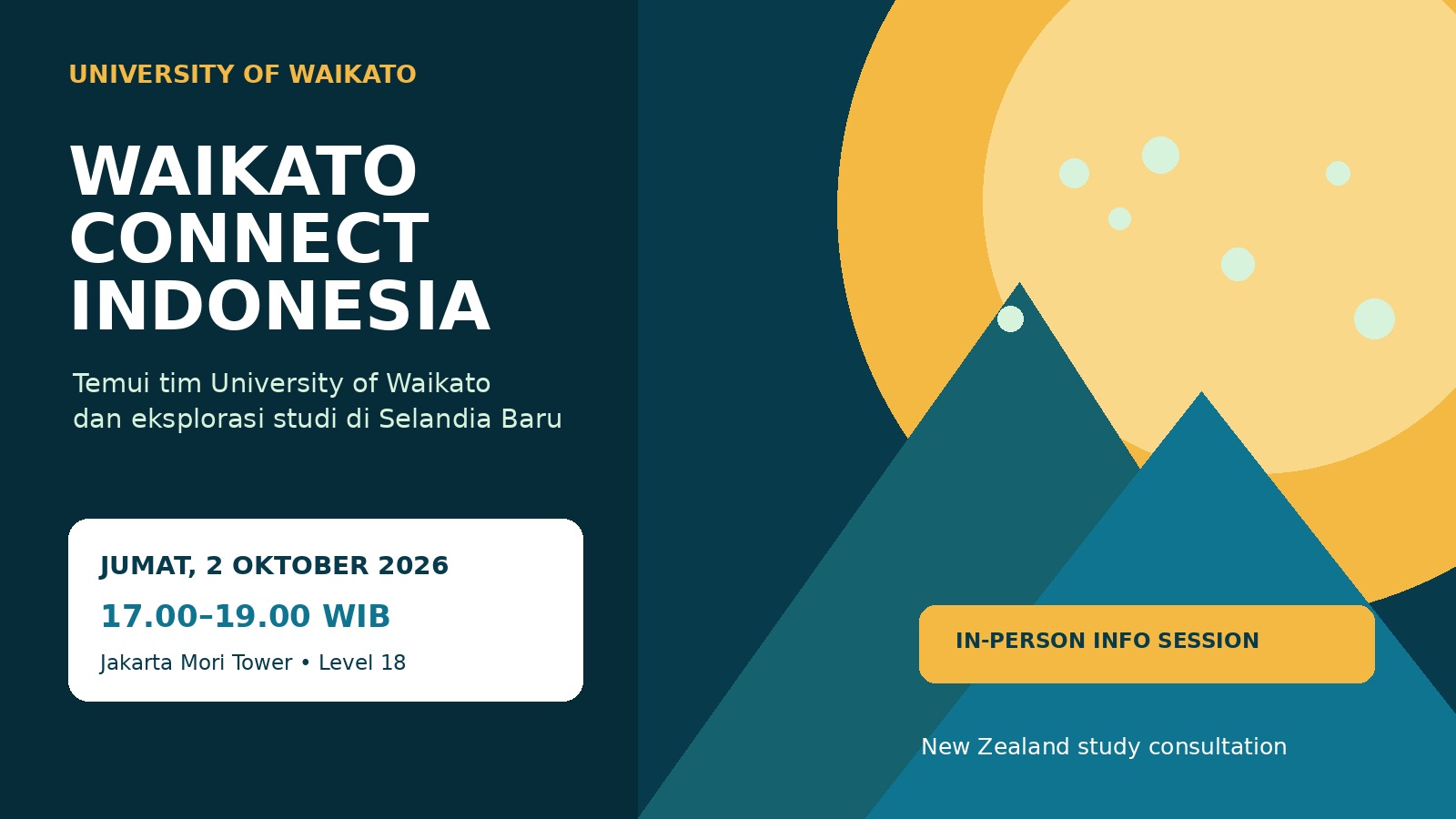 Waikato Connect Indonesia 2026: Meet the University of Waikato Team in Jakarta